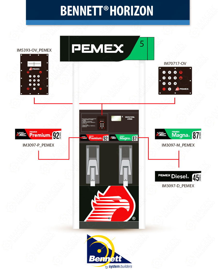 IM3097-M_PEMEX CTLA BENNETT MAGNA ADITEC® 7X30