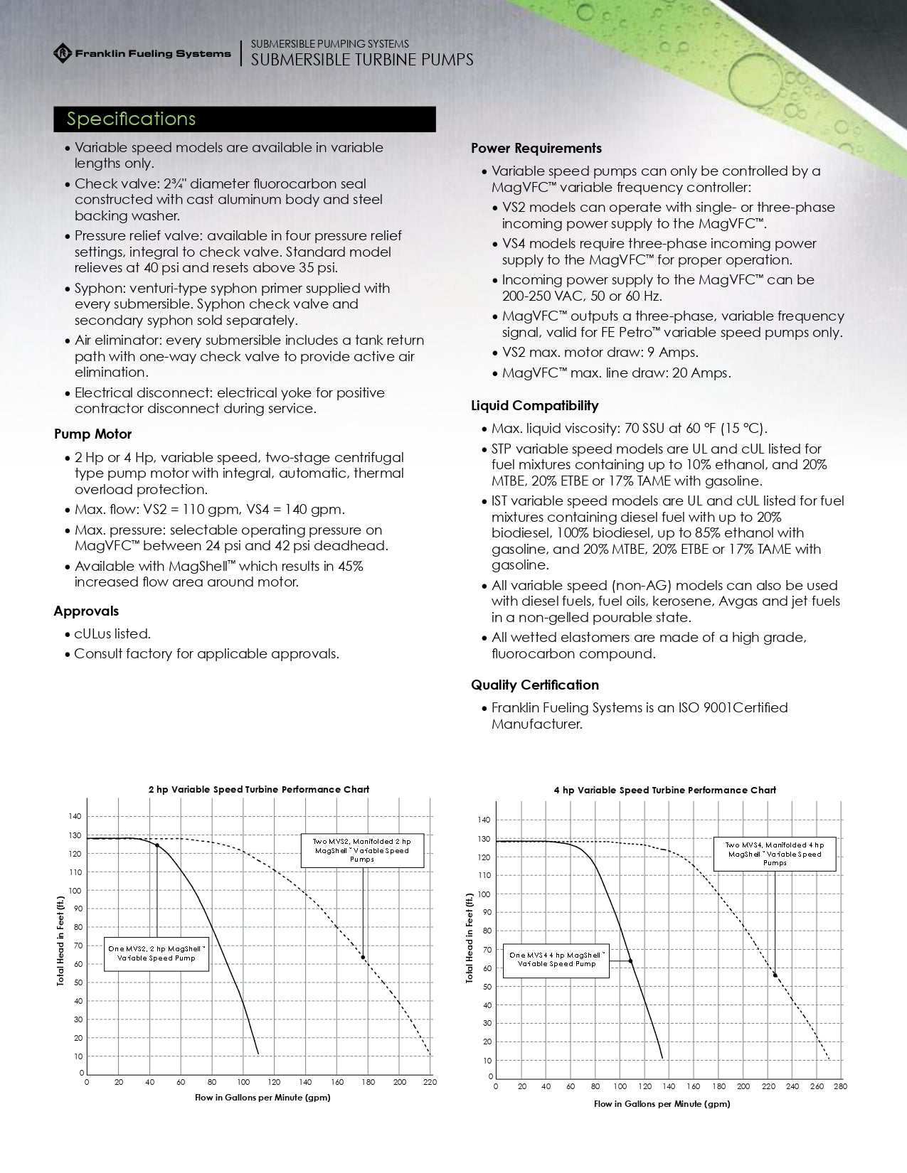 5874202800 Caja Velocidad Variable Vfc