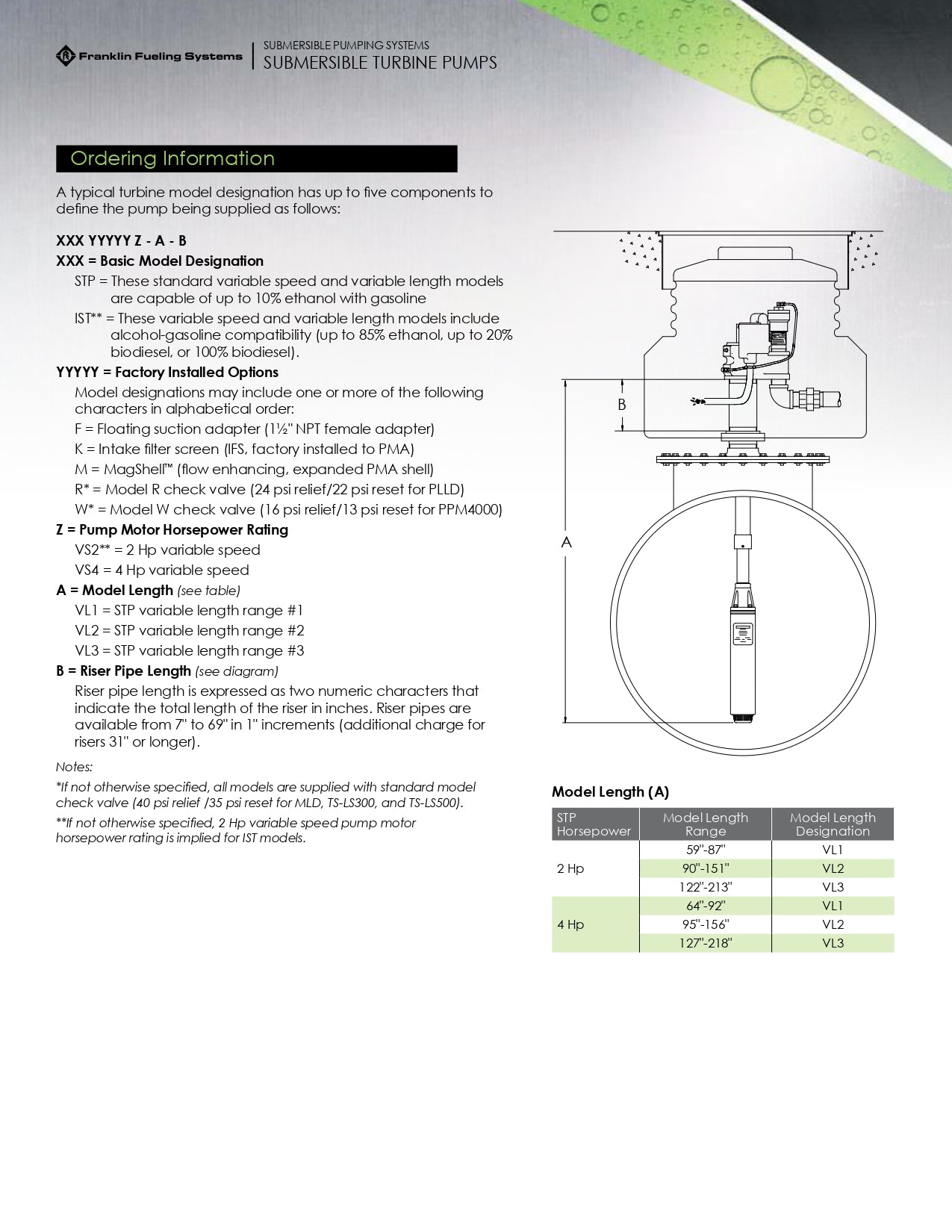 5874202800 Caja Velocidad Variable Vfc