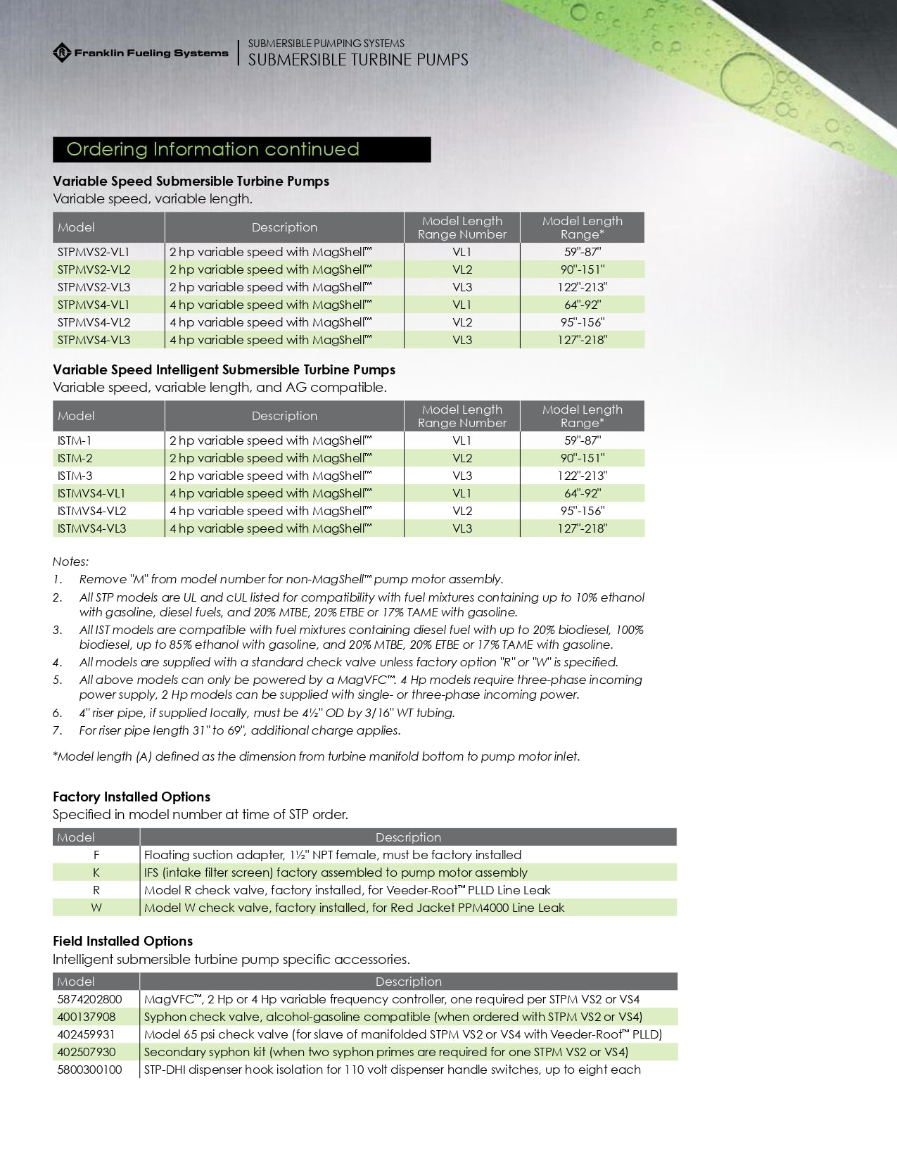 5874202800 Caja Velocidad Variable Vfc