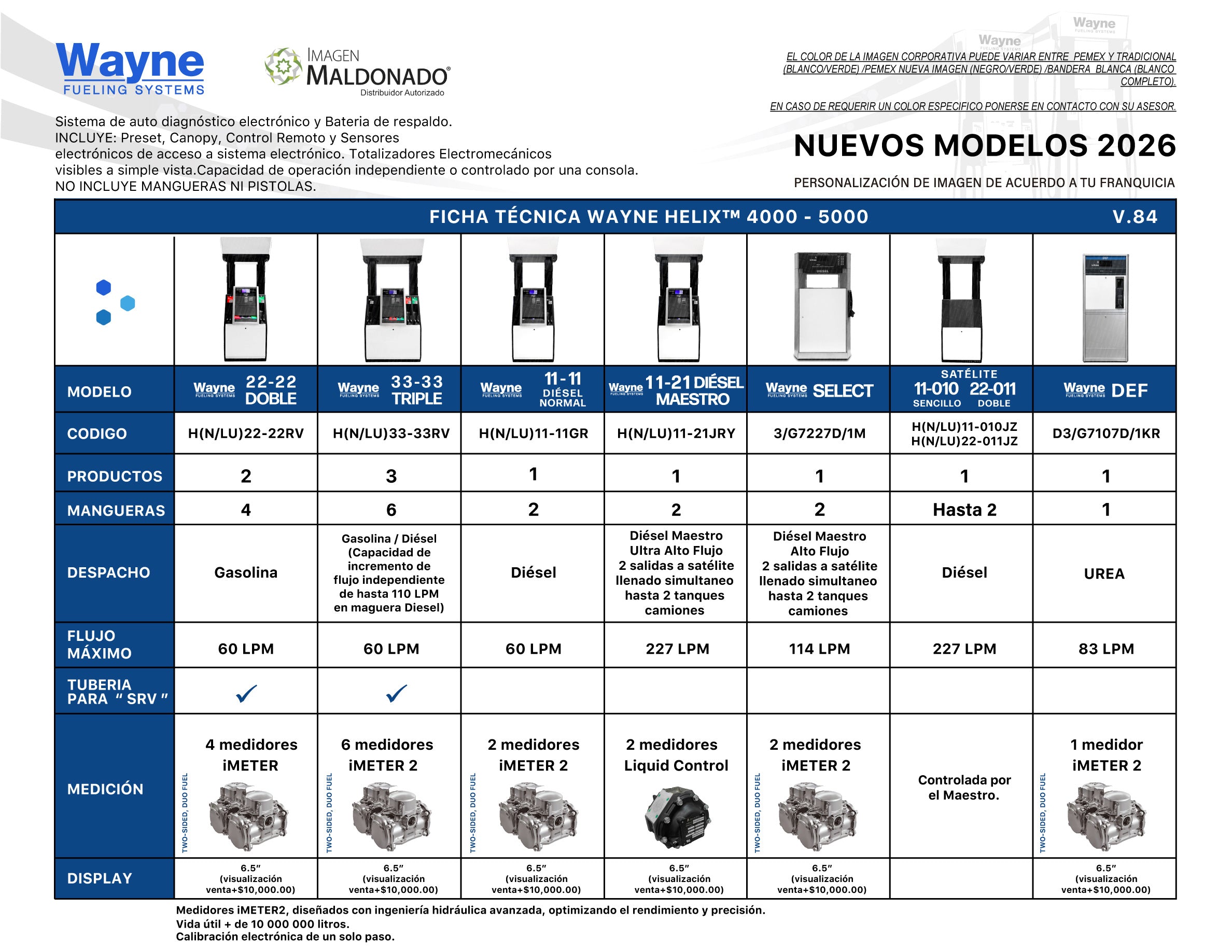 D3/G7107D/1KR Dispensario Para Urea **def** Wayne Helix® 4000 Generacion 2 V.84 (igem) // 1 Lado 1 Productos 1 Manguera